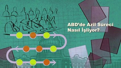 ABD'de Azil Süreci Nasıl İşliyor?