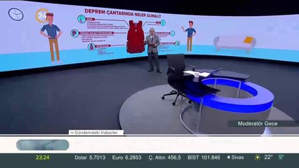 Deprem çantasında neler olmalı?