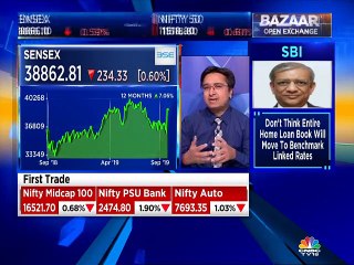 JM Financial Services expects Nifty to hit 12,300 by Diwali