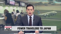 No. of travelers between Korea and Japan 34% lower in last week of Aug. than first week of July