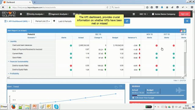 Financial Planning Software India
