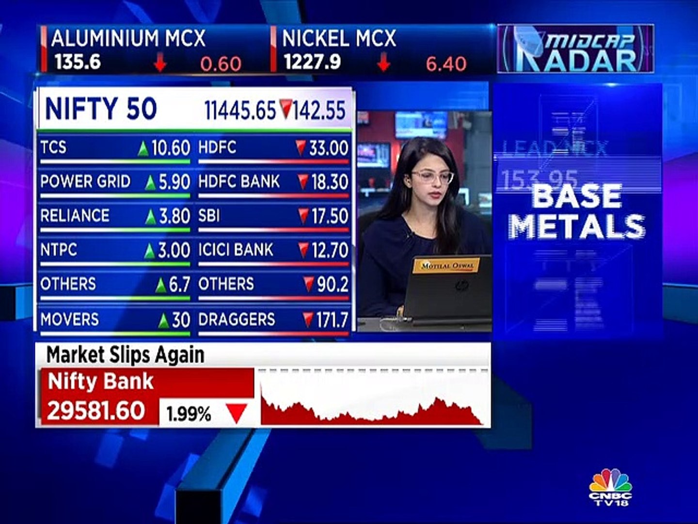 Aditya Agarwala stock recommendations