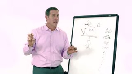 What is Real Asset Protection