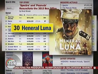 ""Heneral Luna"" sinuportahan ng mga manoonod sa Amerika