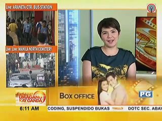 Everyday I Love You,' kumita ng P16M sa first showing day