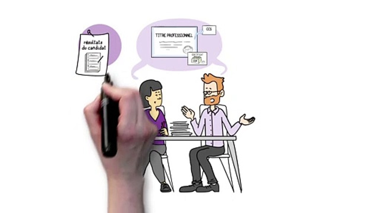 Titres professionnels | Qu'est-ce que les évaluations passées en cours de formation (ECF)