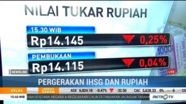 Rupiah & IHSG Terimbas Ricuh Demonstrasi