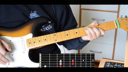 220 u voltima - Bajaga _ Instruktori - riff lesson