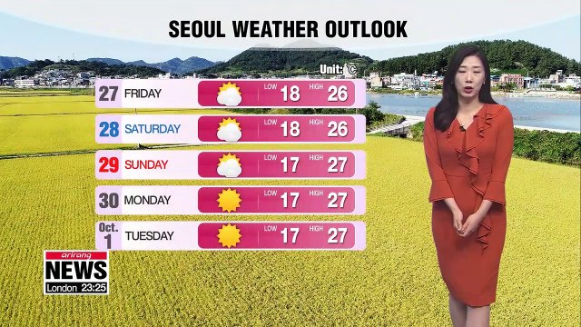 Lots of clouds, big temperature gaps