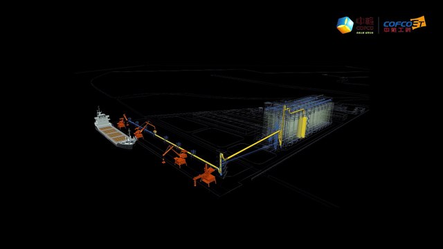 Grain Loading and Unloading by Ship- COFCO E&T Zhengzhou