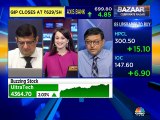 Here are some trading ideas from stock analyst Rajat Bose