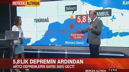 Artçı sarsıntılar ne kadar sürecek ? Deprem uzmanı açıkladı