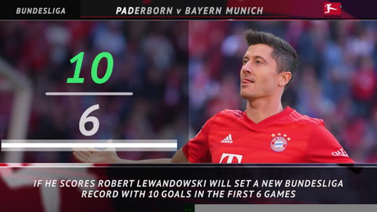 5 Things - Lewandowski can set new mark