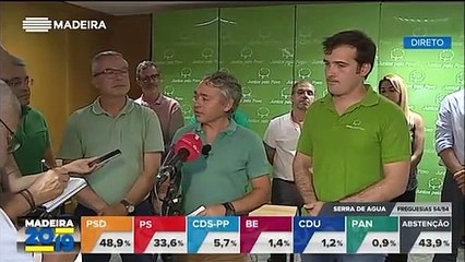 Reação do JPP por ter eleito 3 deputados