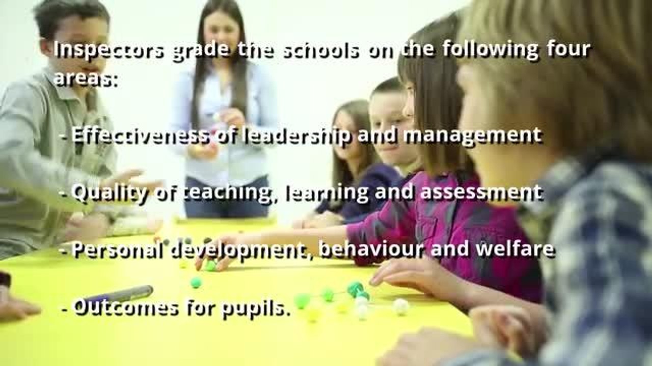 Ofsted ratings