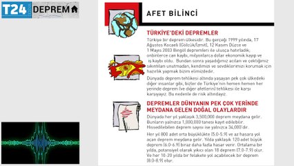 Depreme hazırlığın ABC'si: Öncesinde, sırasında ve sonrasında ne yapılmalı?