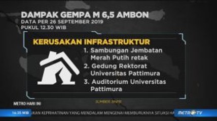 Dampak Gempa 6,5 SR di Ambon