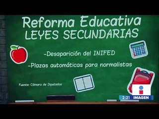 下载视频: ¿Qué se contempla en las leyes secundarias de la Reforma Educativa? | Noticias con Yuriria Sierra