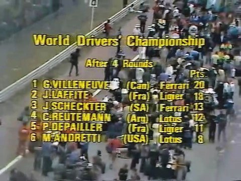 F1 1979 R05 - Spanish Grand Prix - Highlights