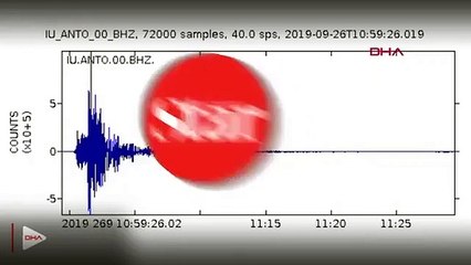 İstanbul depreminin sesi böyle kaydedildi