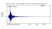 İstanbul depreminin sesi böyle kaydedildi!