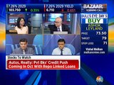 Here are some stock recommendations from market analyst Prakash Gaba