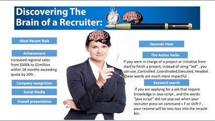 How to create a lean resume for job interview