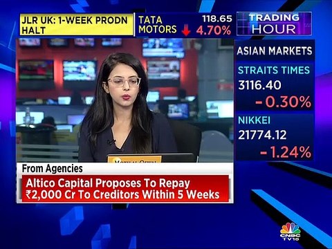 Market analyst Himanshu Gupta of Globe Capital recommends buy on these stocks