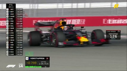 فيرشتابن يسجل ثالث أفضل زمن قبل 30 دقيقة من نهاية الجولة الحرة الأولى بحلبة سوتشي الروسية