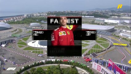 لوكلير الأسرع في التجارب الحرة الأولى بحلبة سوتشي.. شاهد الترتيب