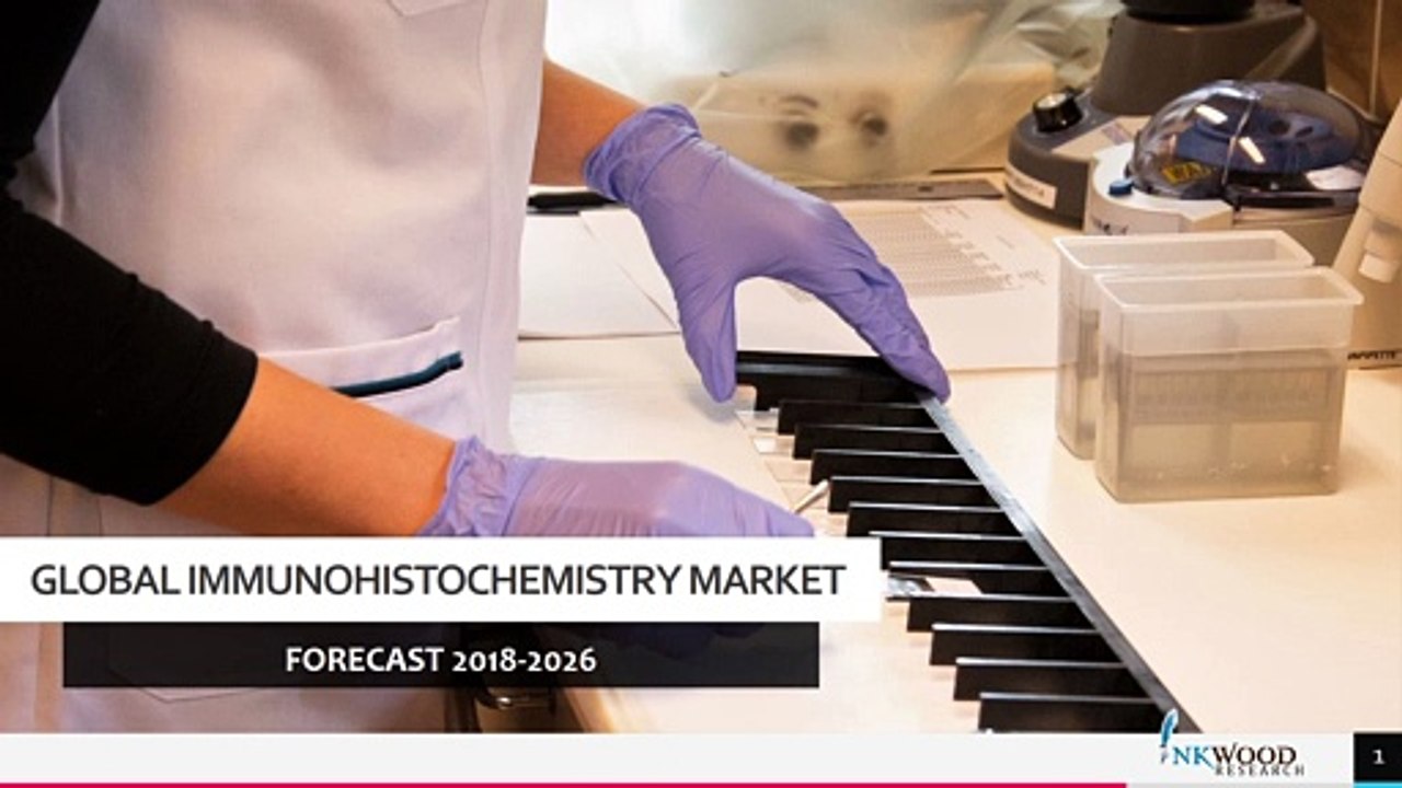 Global Immunohistochemistry Market | Inkwood Research