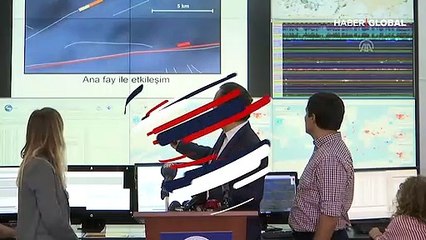 Kandilli'den son dakika deprem açıklaması