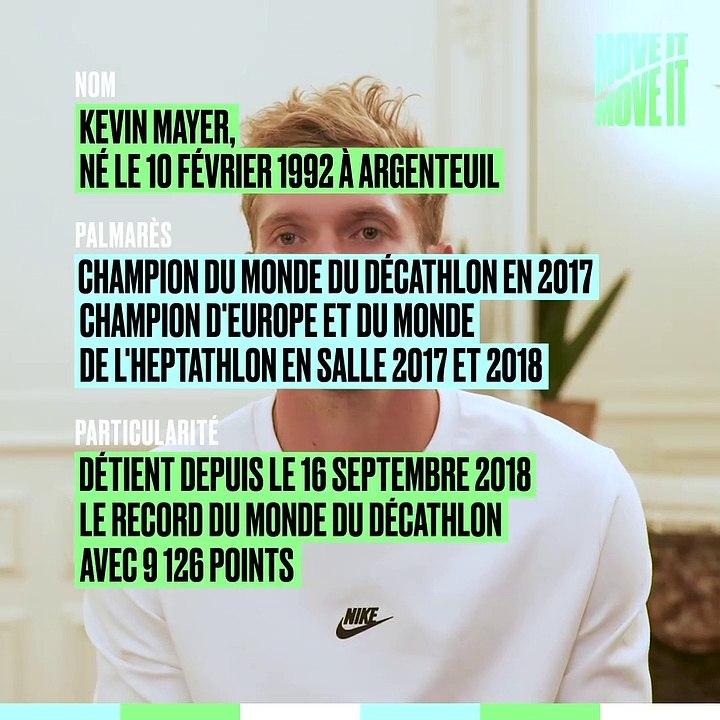For The Record : Kevin Mayer