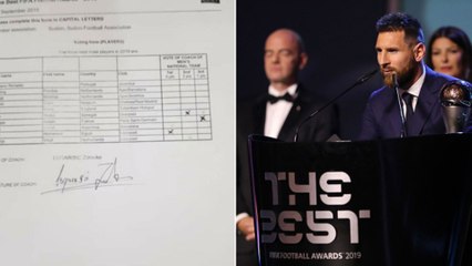 Foul Play over Lionel Messi's Win at Best Player Awards? FIFA Deny Allegations
