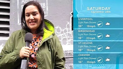 WEATHER: September 28th 2019