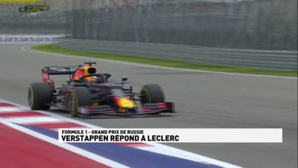 Le résumé des essais libres 2