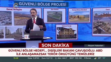 Türkiye'nin güvenli bölge planı