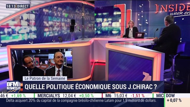 Quelle politique économique sous Jacques Chirac ? - 27/09