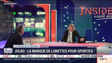 Julbo: la marque de lunettes pour sportifs - 27/09