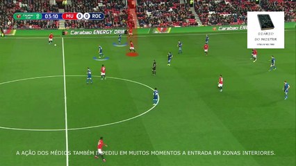 Manchester United x Rochdale