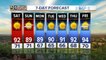 Nice weekend weather ahead as temps start to cool around the Valley