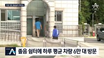 하루 6만 대 찾는 졸음쉼터…세균 범벅 화장실에 ‘화들짝’