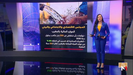 مدار الأخبار - الظهيرة - 28/09/2019