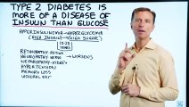 Type 2 Diabetes is an Insulin Disease More than a Glucose Disease