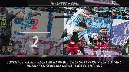 5 Things - Lukaku yang mematikan