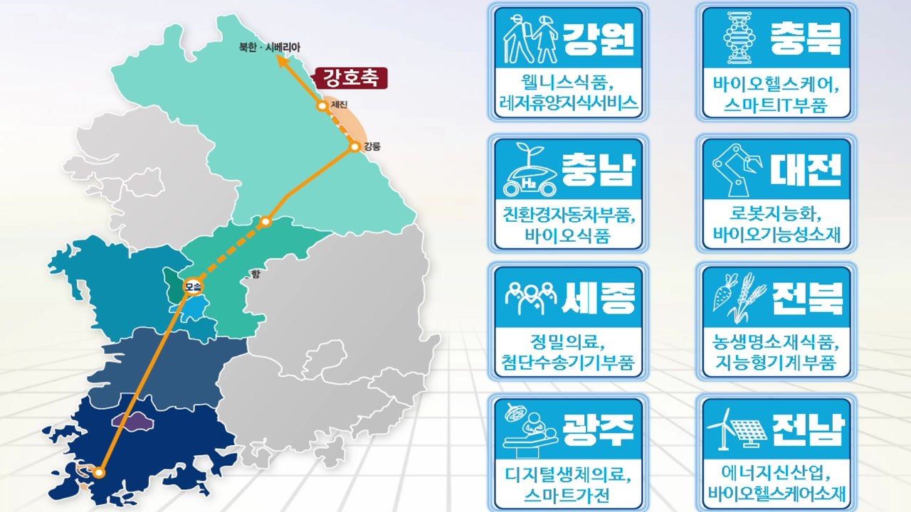 국가 균형 발전 새 동력...강원-충청-호남 ‘강호축' 시동 / YTN
