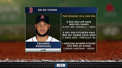 Eduardo Rodriguez Looks To Join Exclusive Company As He Goes For Win No. 20