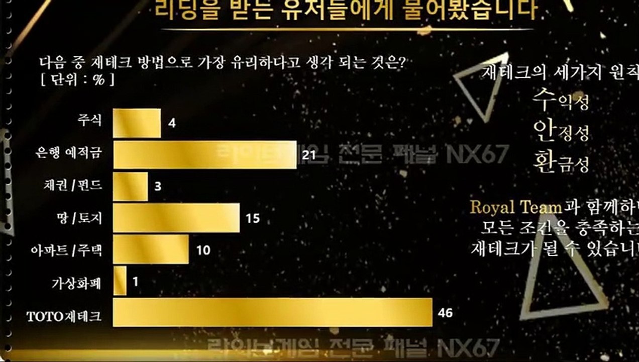 로투스가족방 체계적인곳 카톡문의 NX67