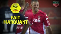 3 passes décisives, 1 but : Slimani guide Monaco vers une nouvelle victoire!  8ème journée de Ligue 1 Conforama / 2019-20
