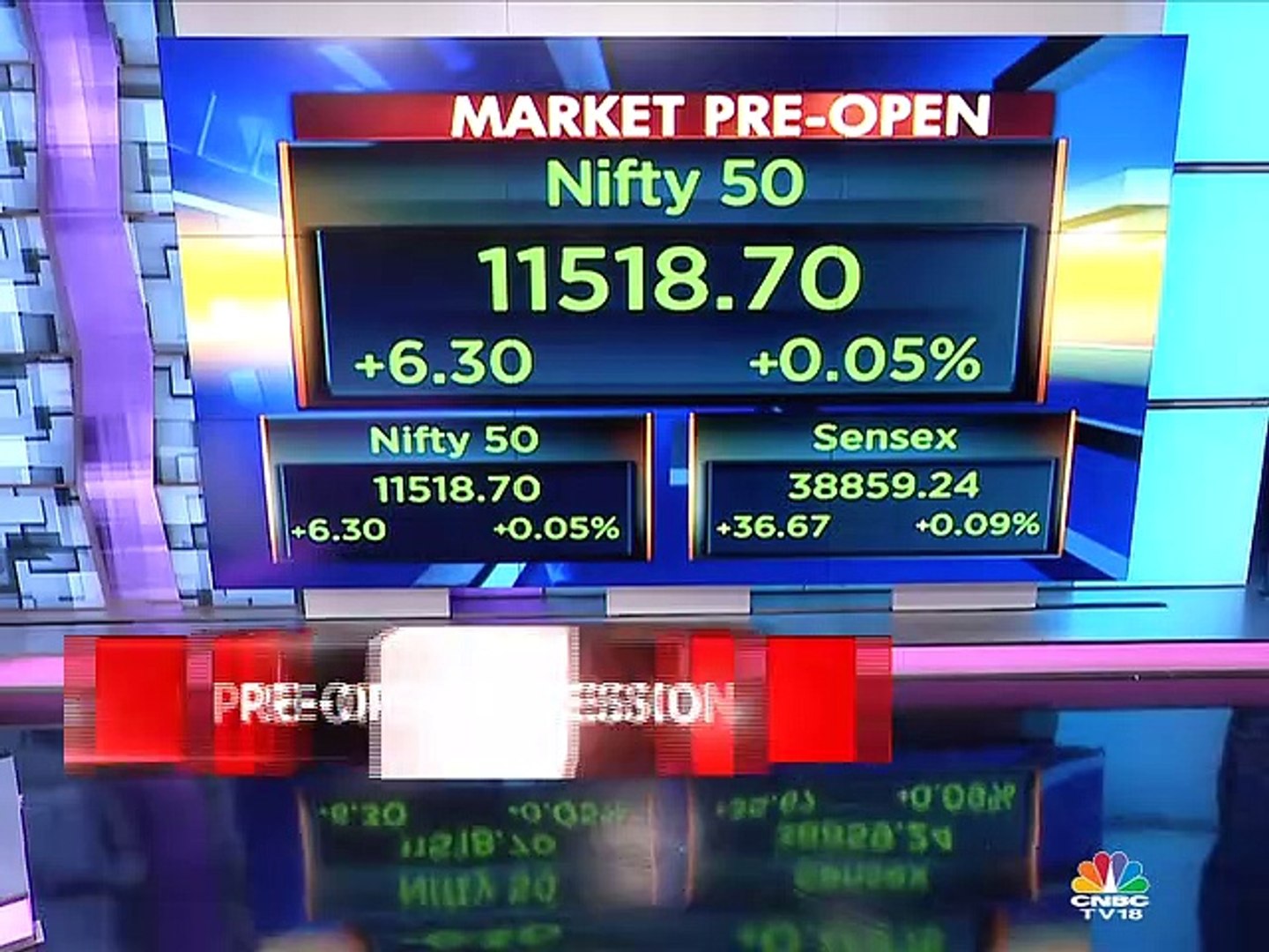 Mitessh Thakkar stock recommendations